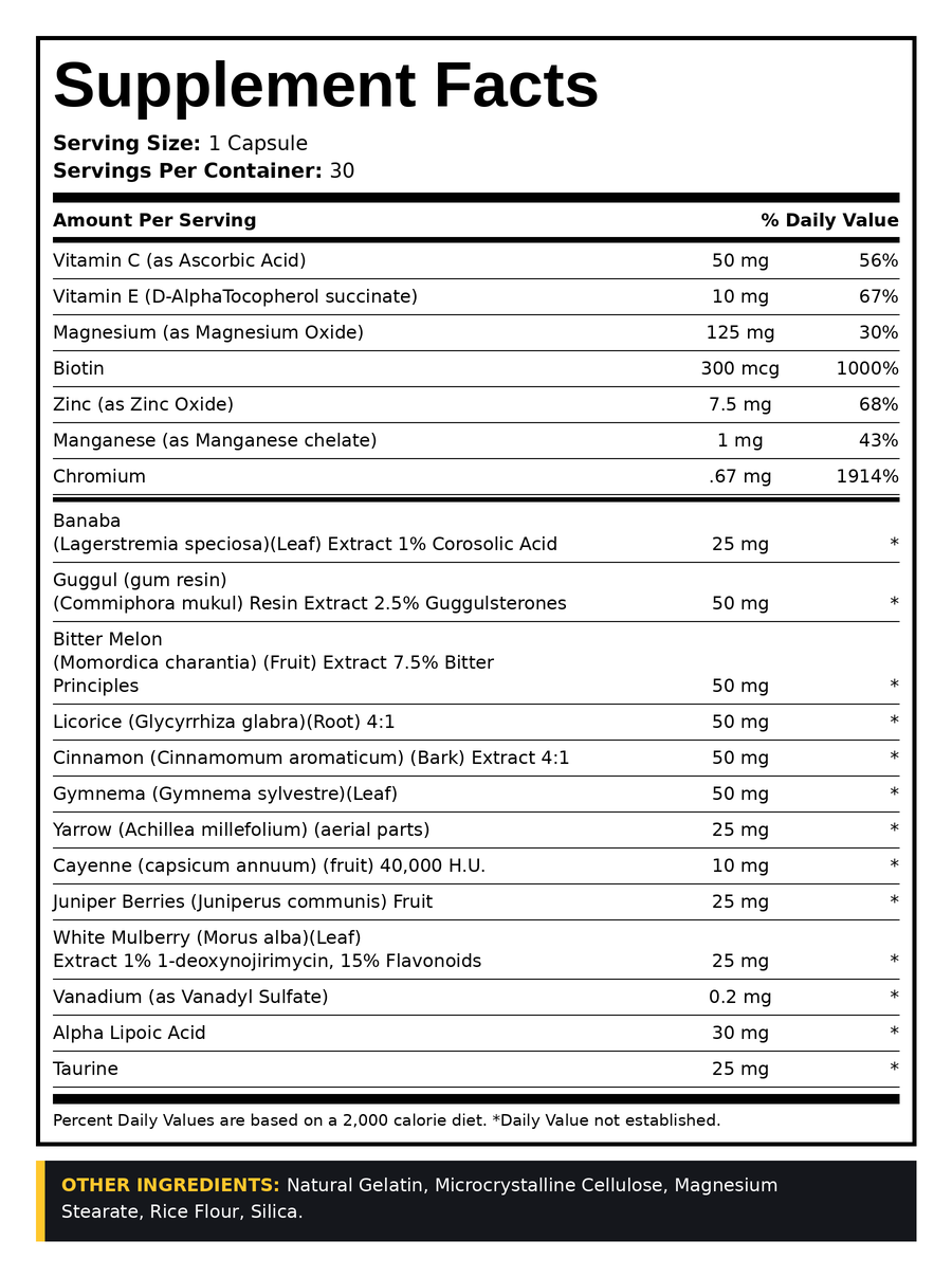 Supplement Facts panel for Blood Sugar Support