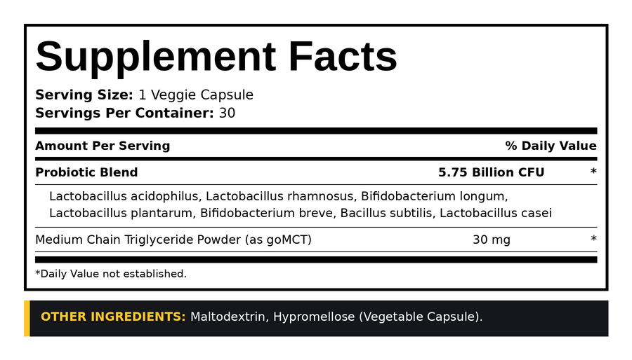 Supplement Facts panel for Probiotic Formula
